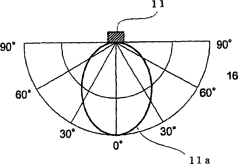 Surface light source device