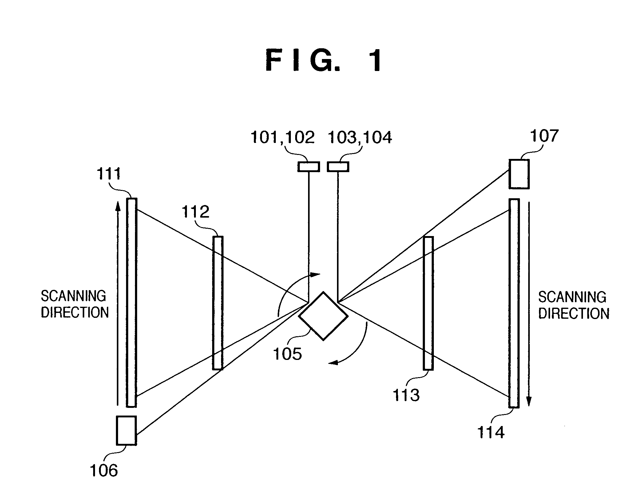 Method and apparatus for image forming