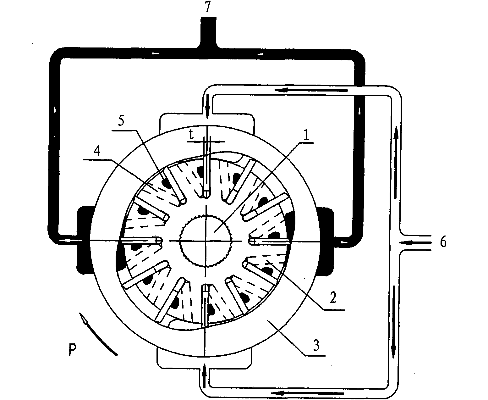 Master-auxiliary vane pump and stator decompression method