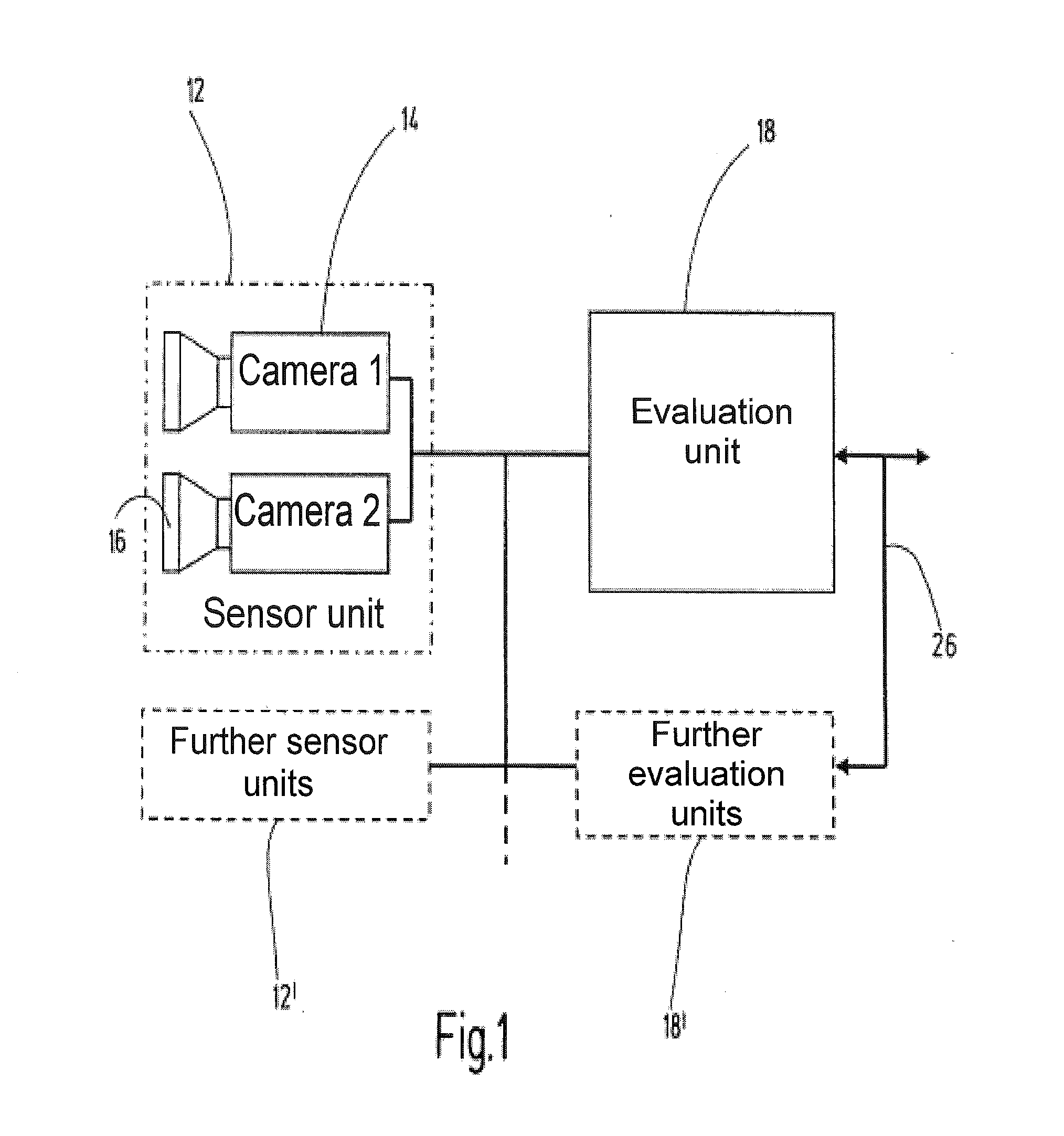 Method and device for safeguarding a hazardous working area of an automated machine