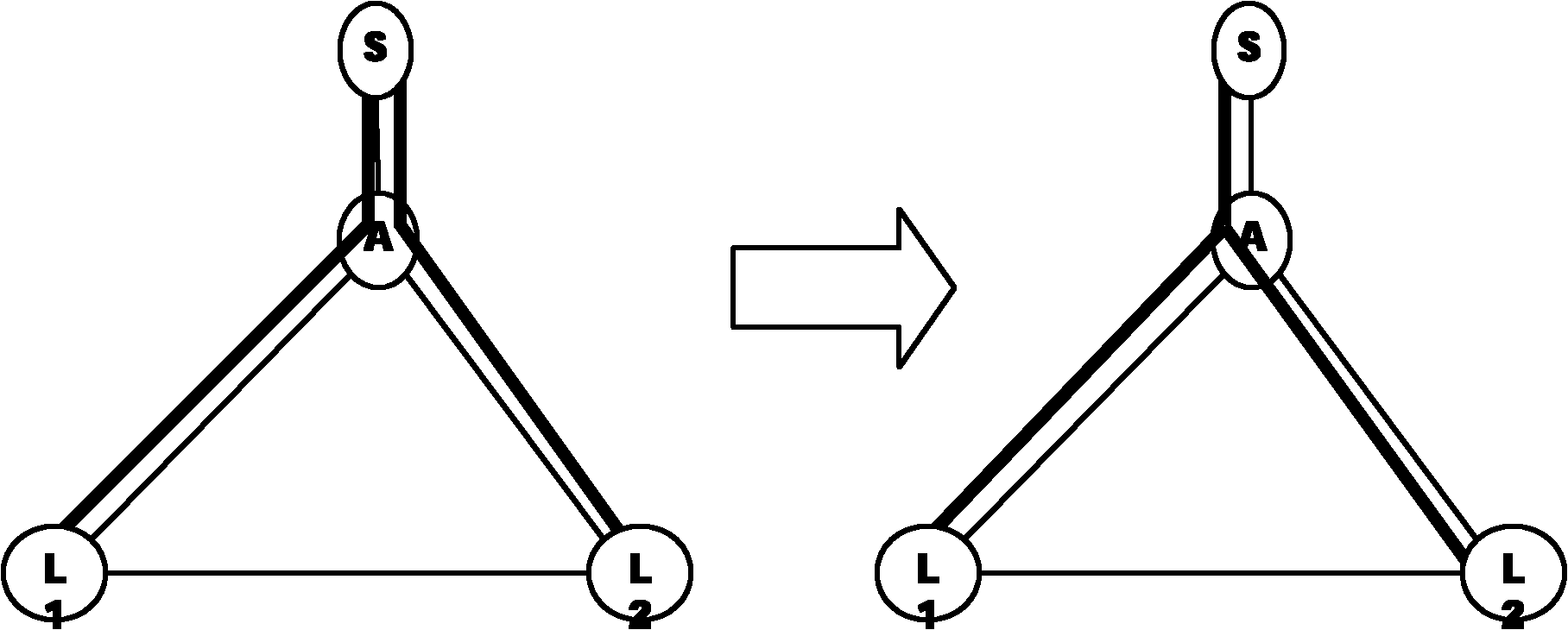 Method, device and system for establishing P2MP (point to multiple points)