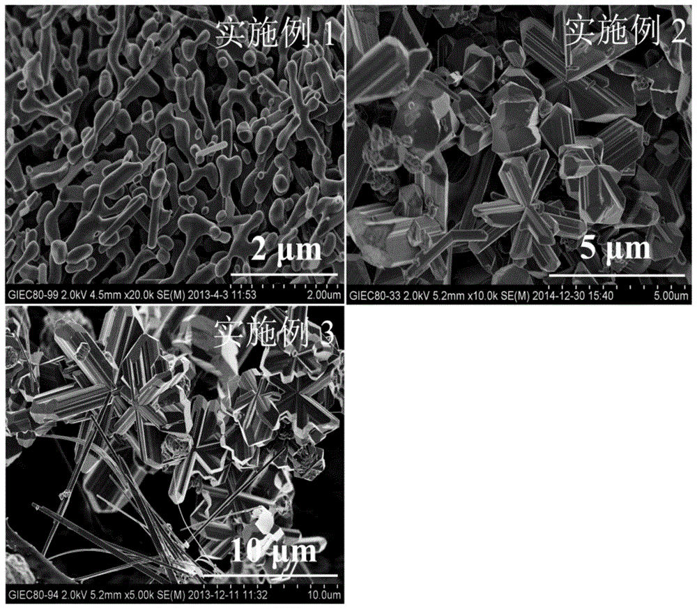 A non-stoichiometric nanovo for controlling phase transition temperature  <sub>2-x</sub> Preparation method of powder