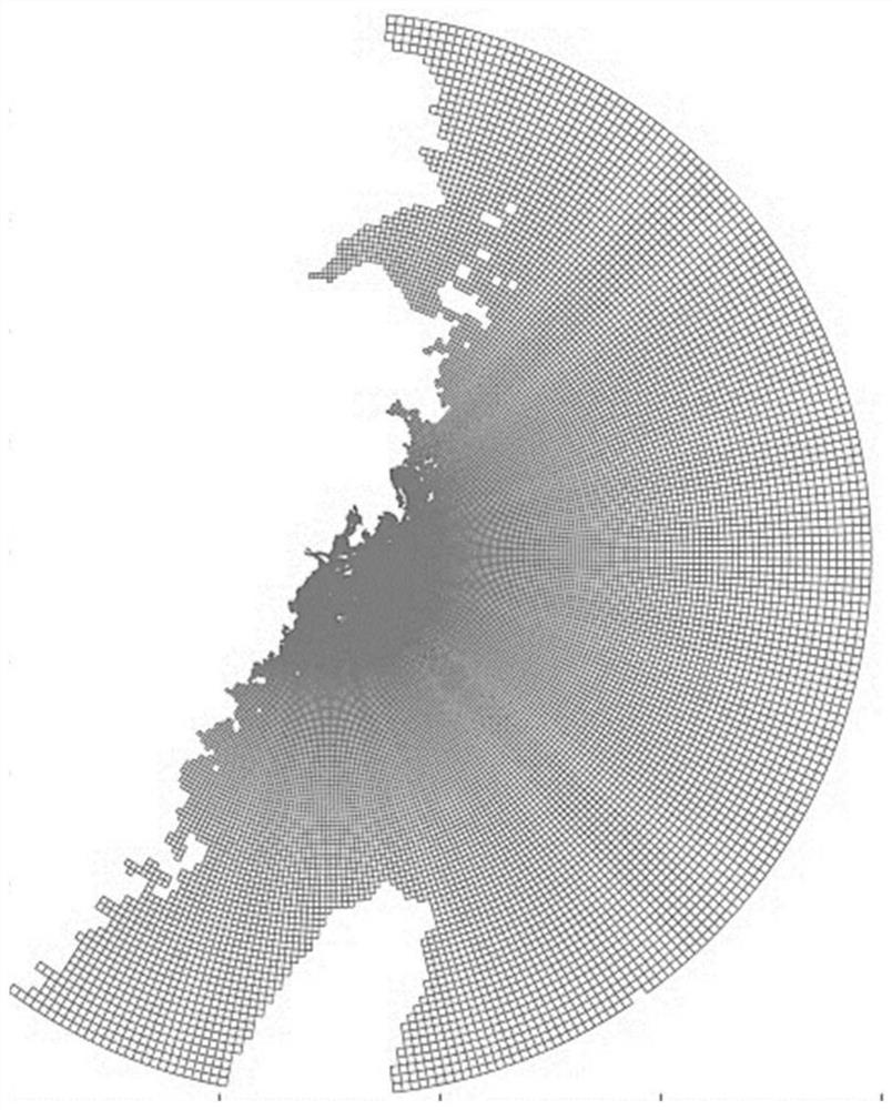 Storm surge simulation method combining concentric circle grids and novel typhoon field mode
