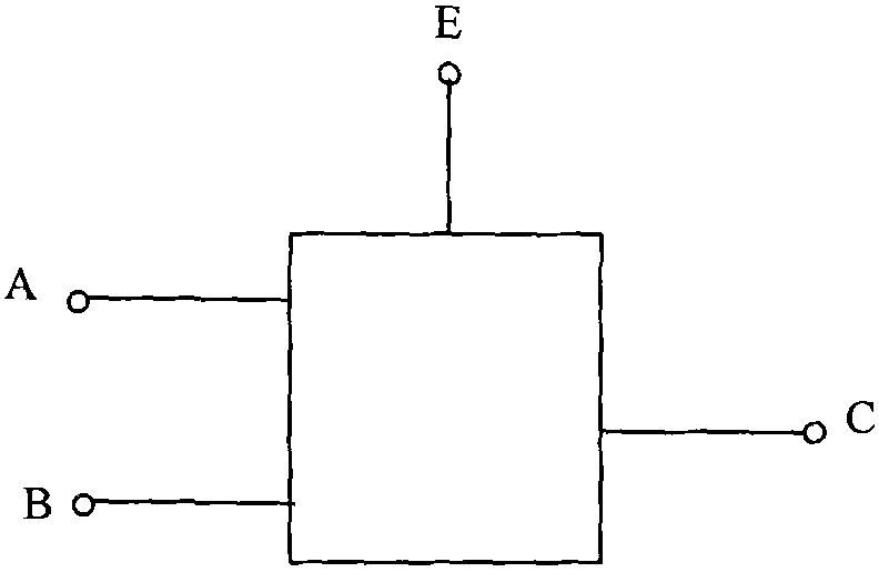 Verification device and verification method for pin multiplexing of integrated circuit