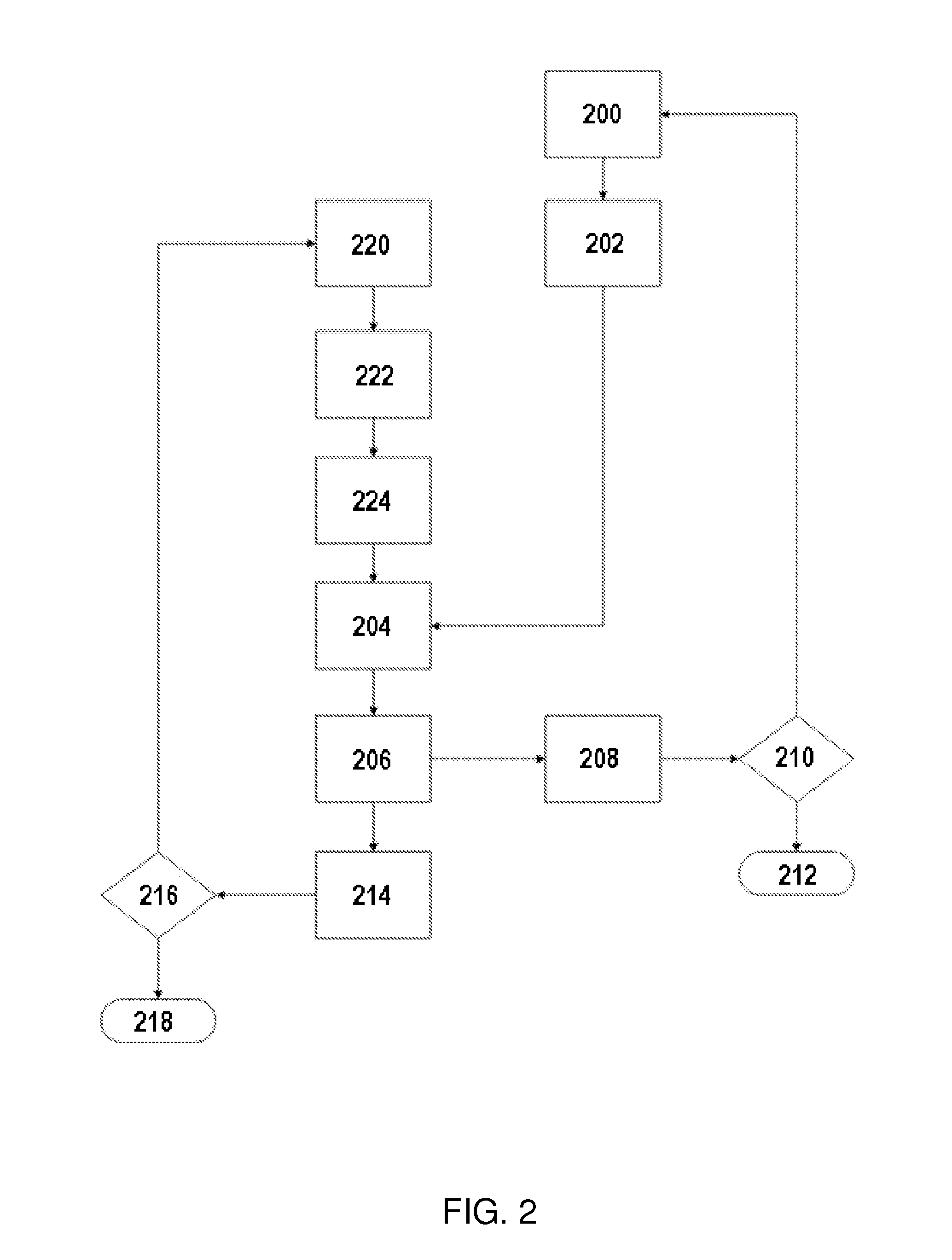 Methods, devices, and systems for the separation and concentration of isotopologues