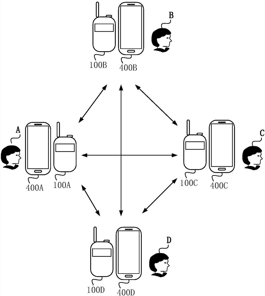 Interphone and intercom information transmission method