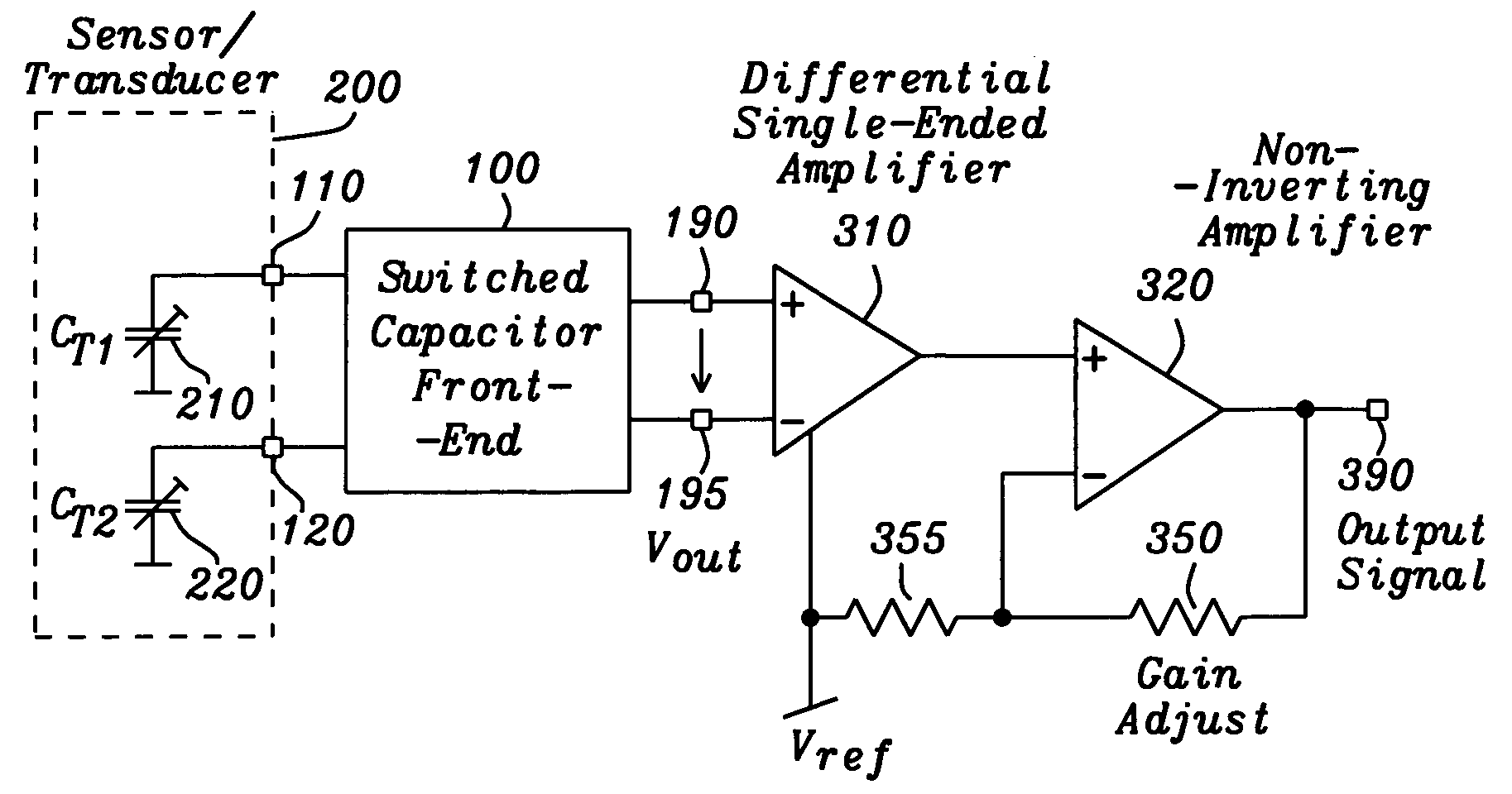 Differential capacitance measurement