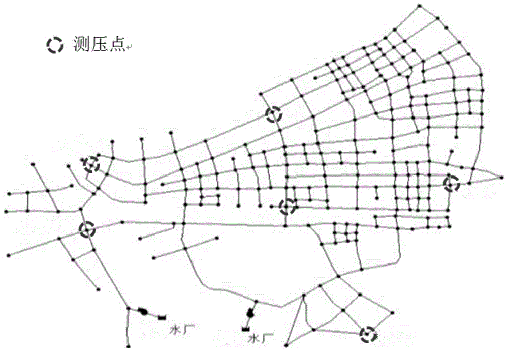 An online modeling method of water supply network based on arx