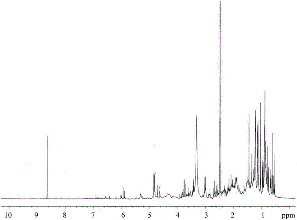 Preparation Method And Analytic Method For The Extract Of Antrodia Cinnamomea