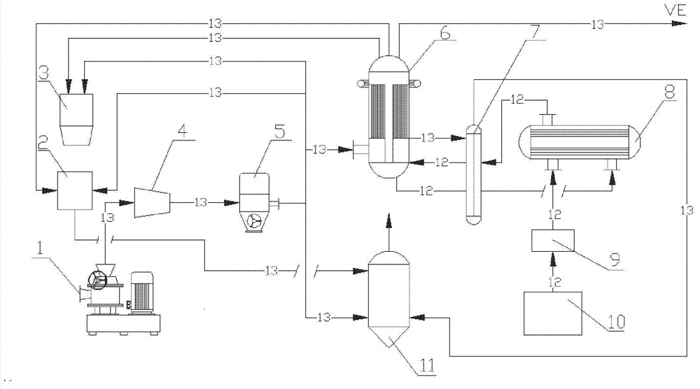 Pulping heat recycling device