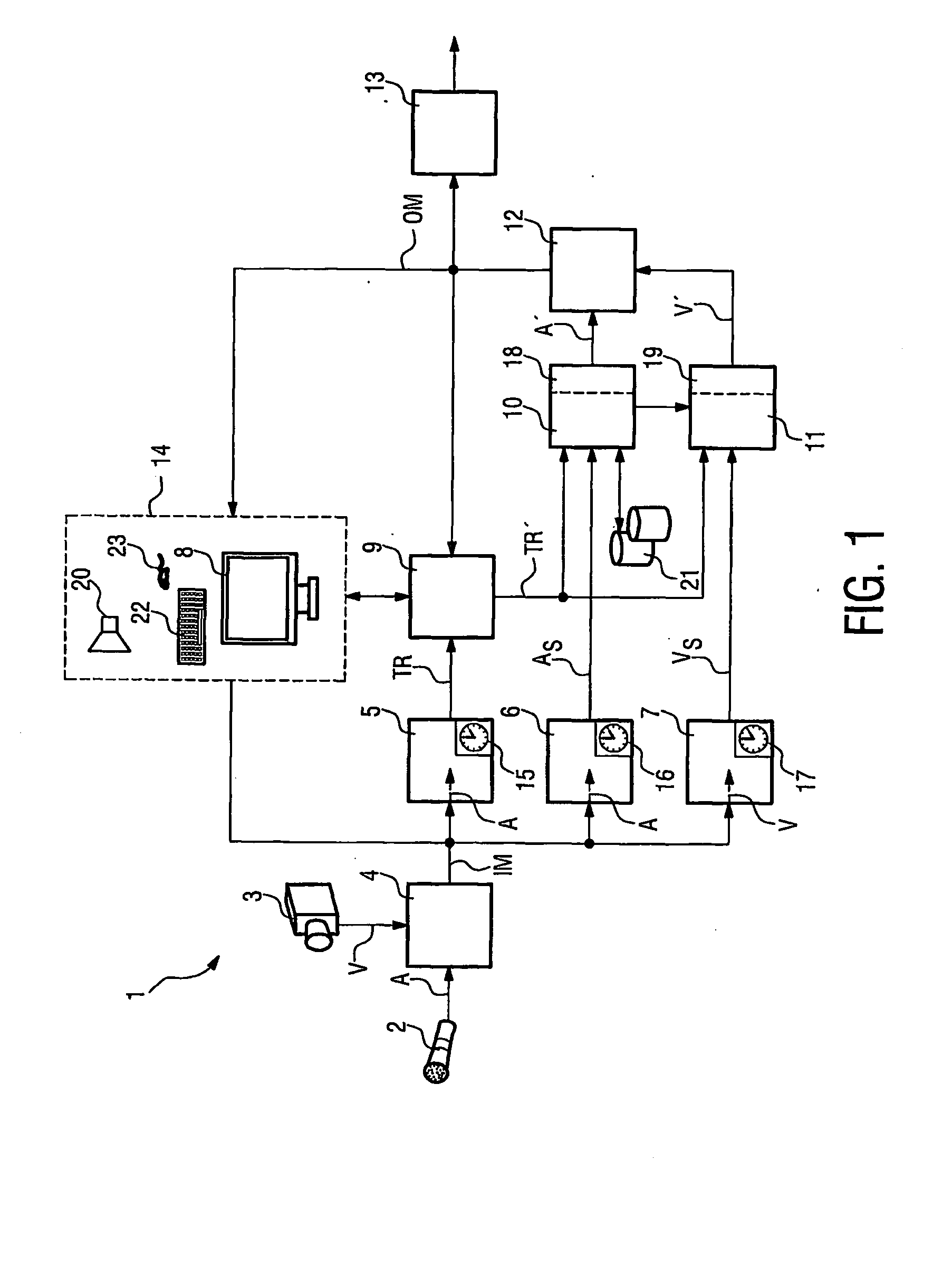 Method of and System for Modifying Messages