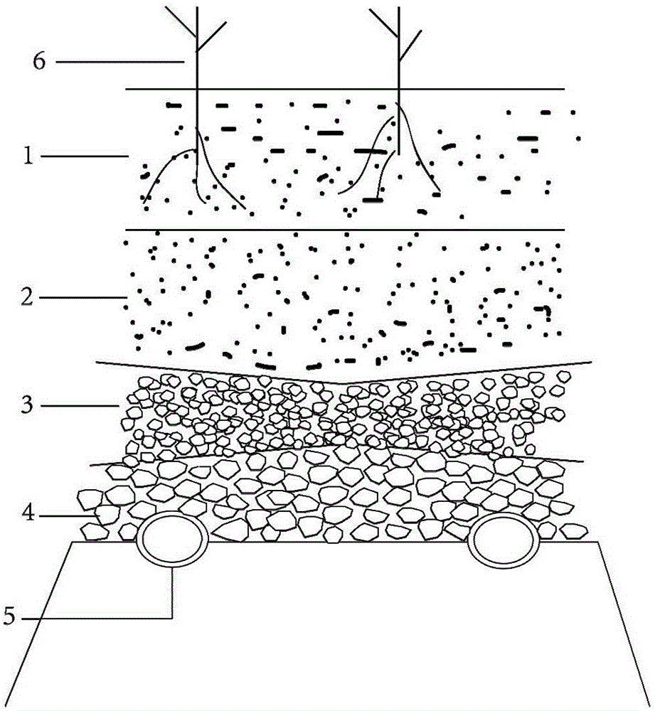 Method for preventing red mud stacking field from dust and environment pollution