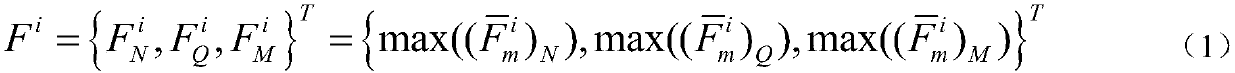 Calculation Method of Importance Coefficient of Frame Structural Components Considering Sub-item Contribution Degree of Internal Force