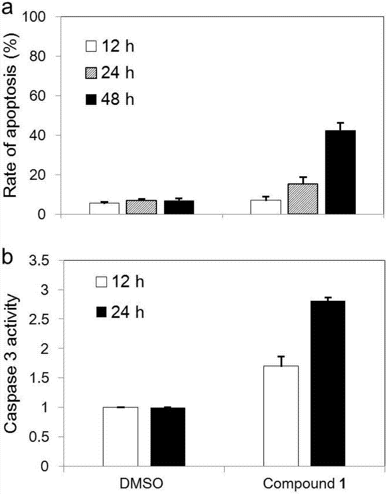 Application of 2-(4-hydroxybenzeneimido)-5-(3-methoxy-4-hydroxybenzylidene)-4-thiazolidone in preparation of antineoplastic drugs