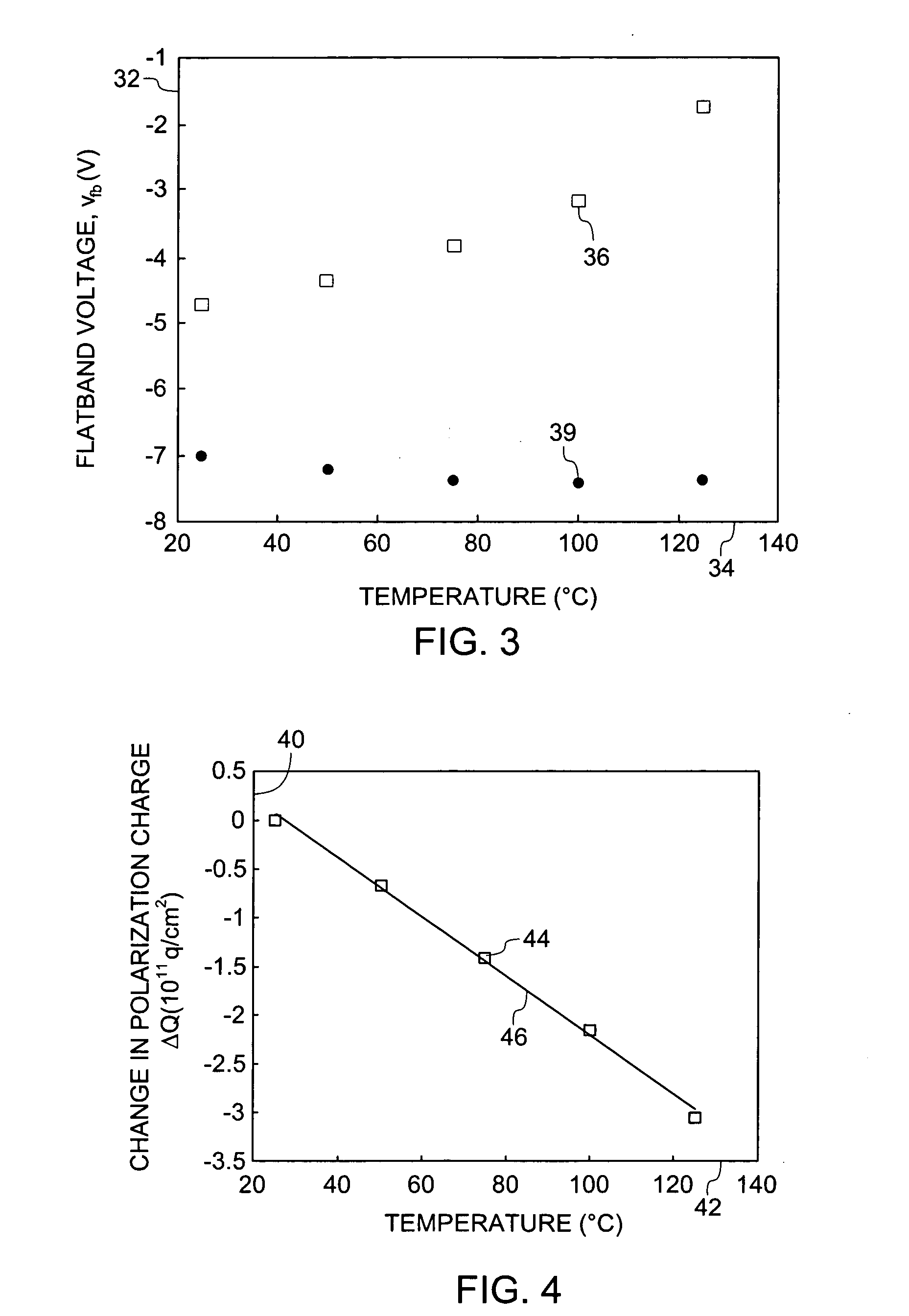 Group III nitride semiconductor devices and methods of making