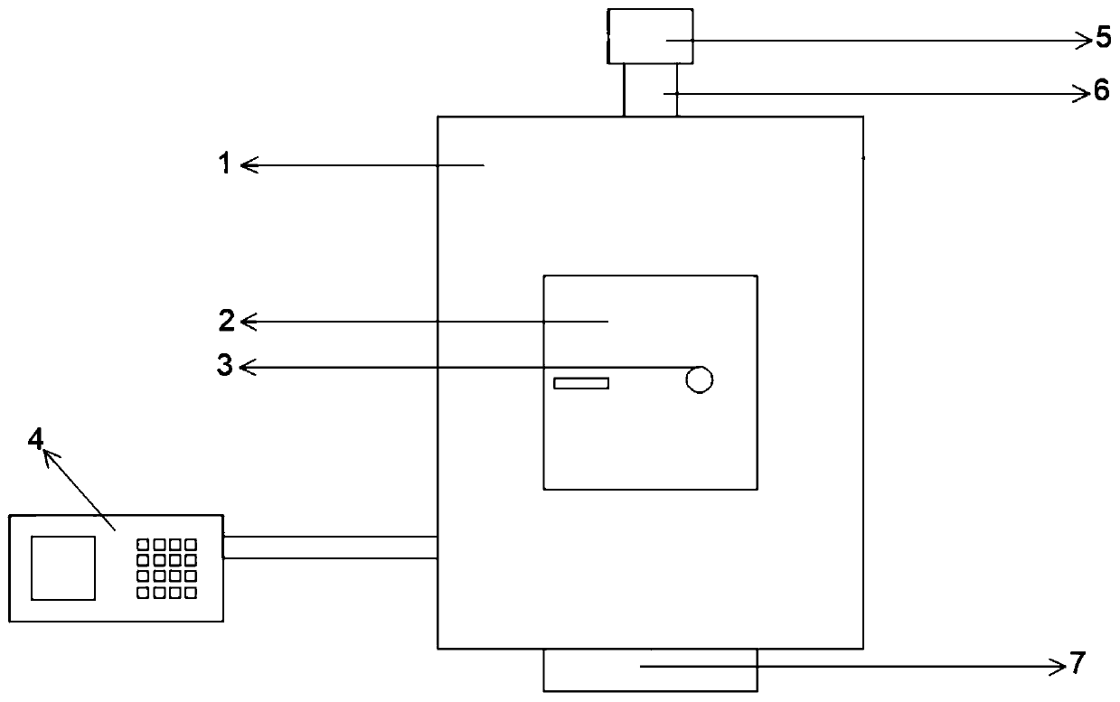 A water-coolable rock multi-field coupling test comprehensive loading device and method