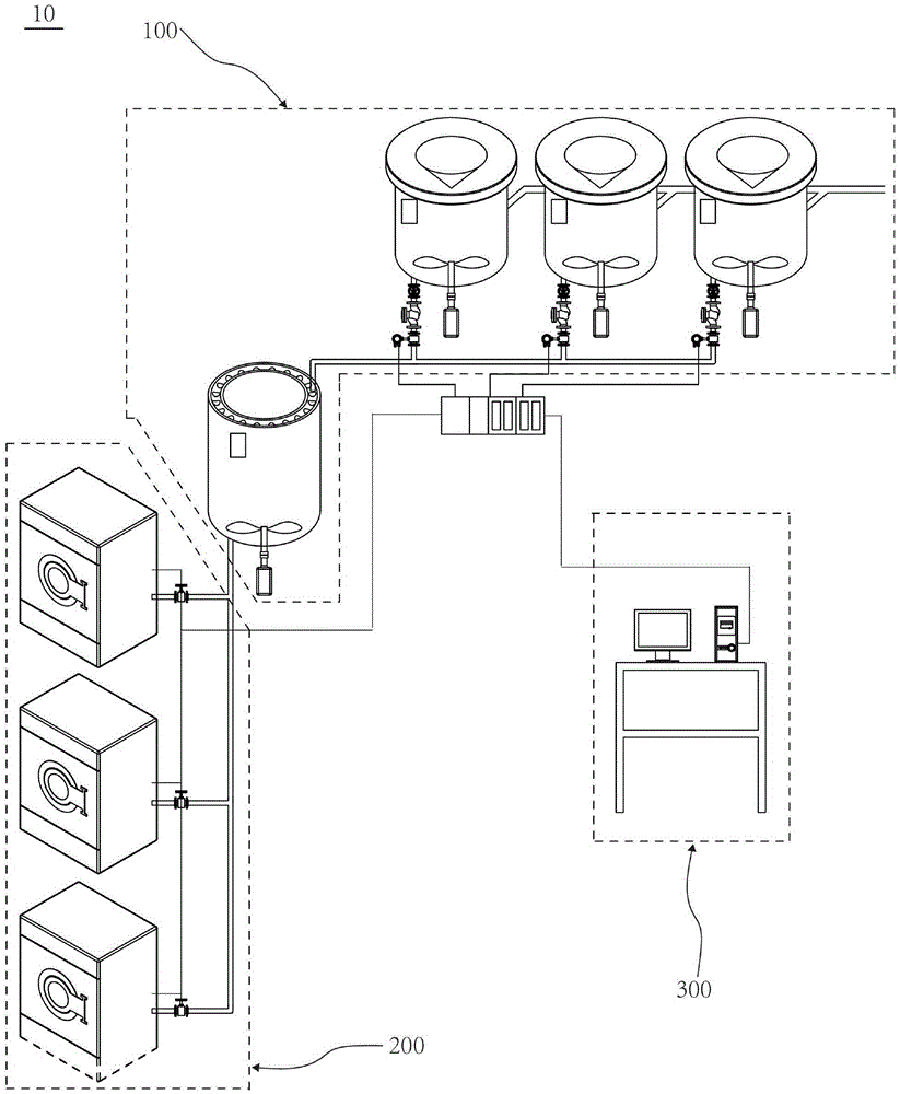 Eluting and drying system
