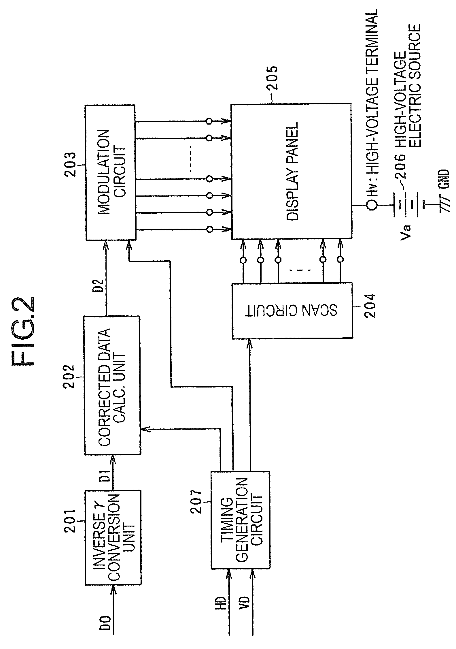 Image display apparatus, correction circuit thereof and method for driving image display apparatus