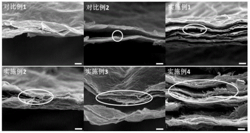 Strength controllable amphiphilic graphene aerogel and preparation method thereof