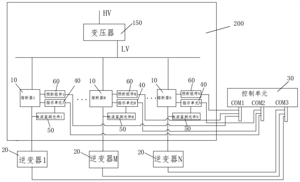 Disconnecting method and disconnecting system of fuse