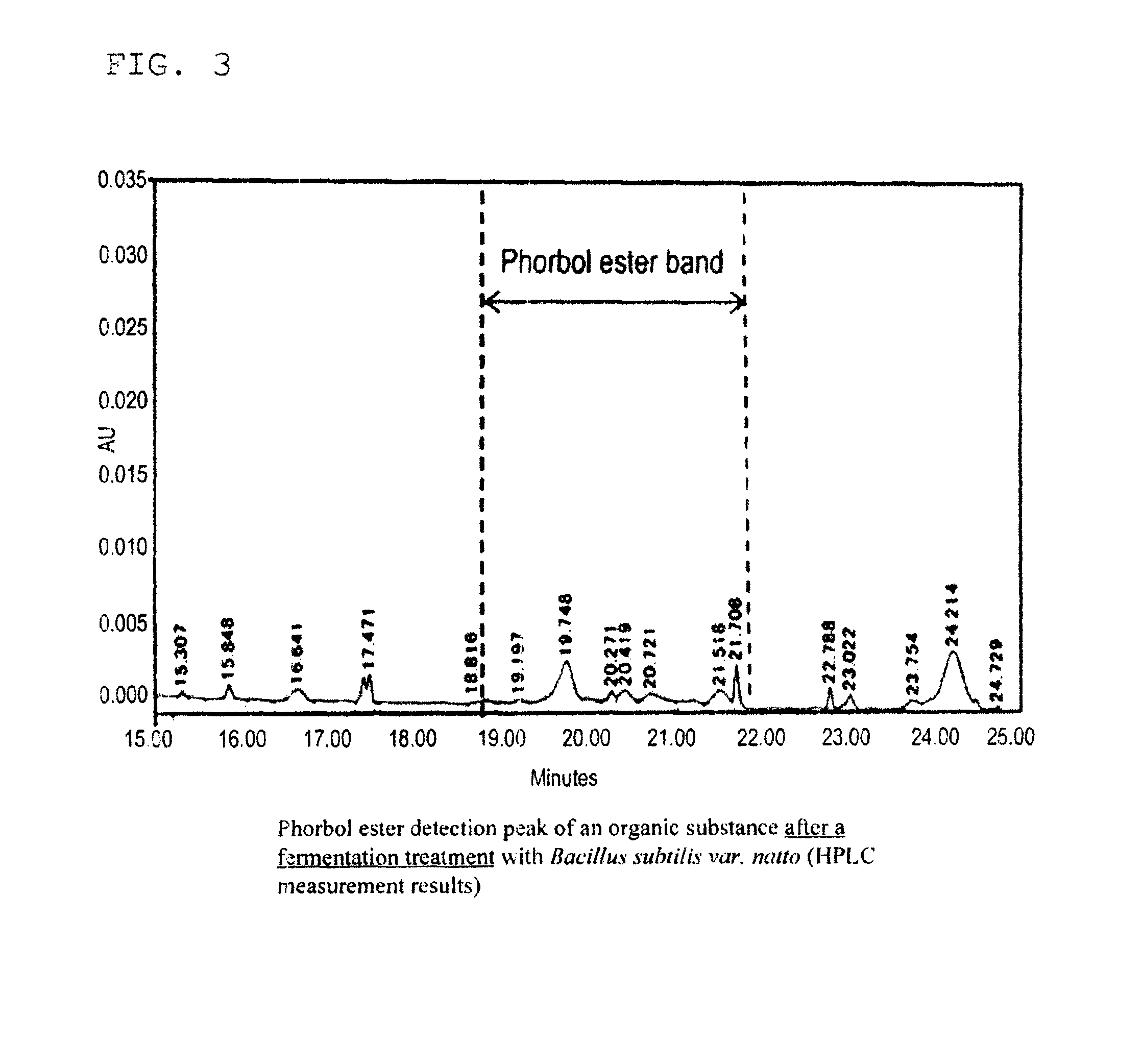 Method for removing phorbol ester in organic substance, method for producing high-protein organic substance, high-protein organic substance, method for producing feed and feed