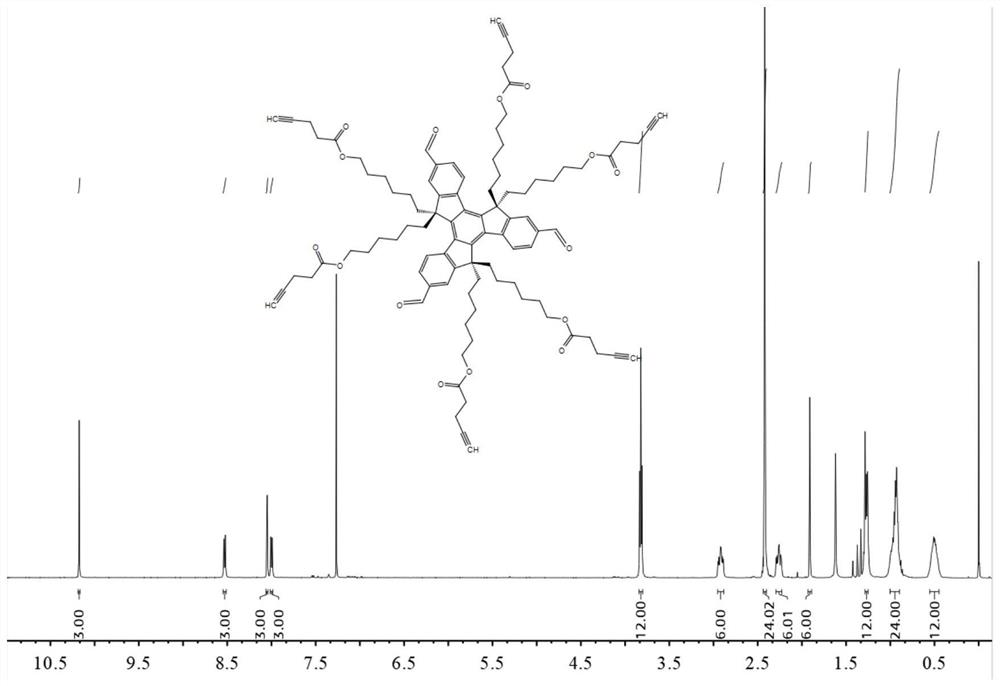 Two-dimensional polymer brush and crystal and preparation method thereof