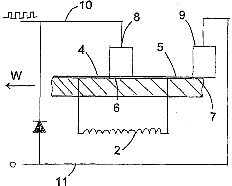 A power supply system and method for controlling a mechanically commutated electric motor