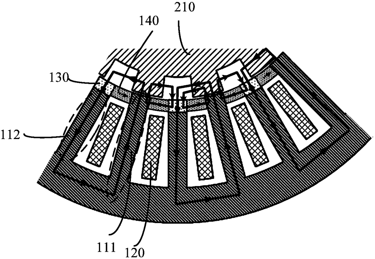 Permanent-magnet motor