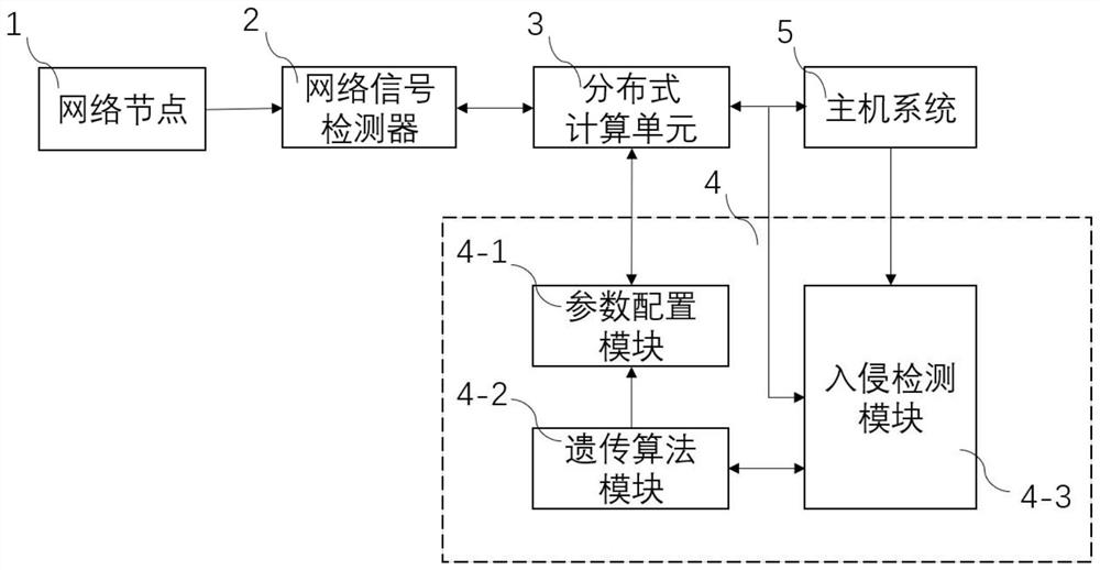 A monitoring system and method for radio and television data security