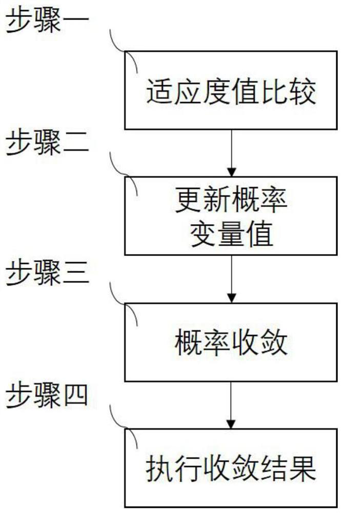 A monitoring system and method for radio and television data security