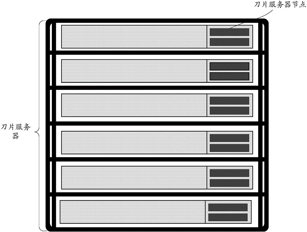 Server node and server