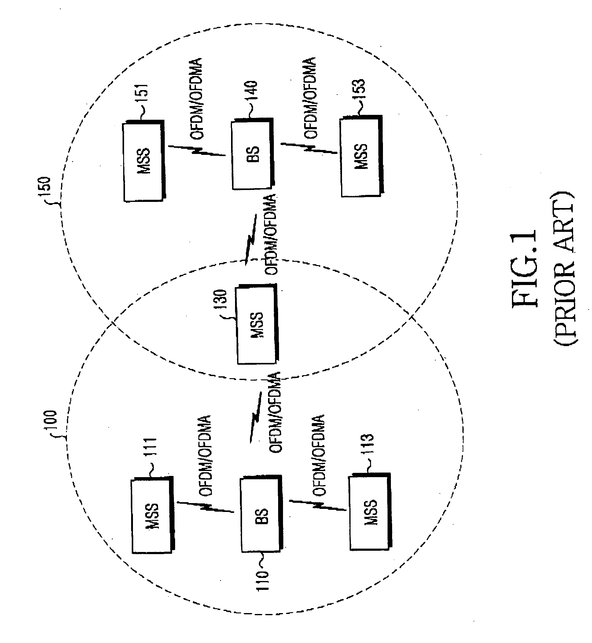 System and method for periodic ranging in sleep mode in broadband wireless access communication system