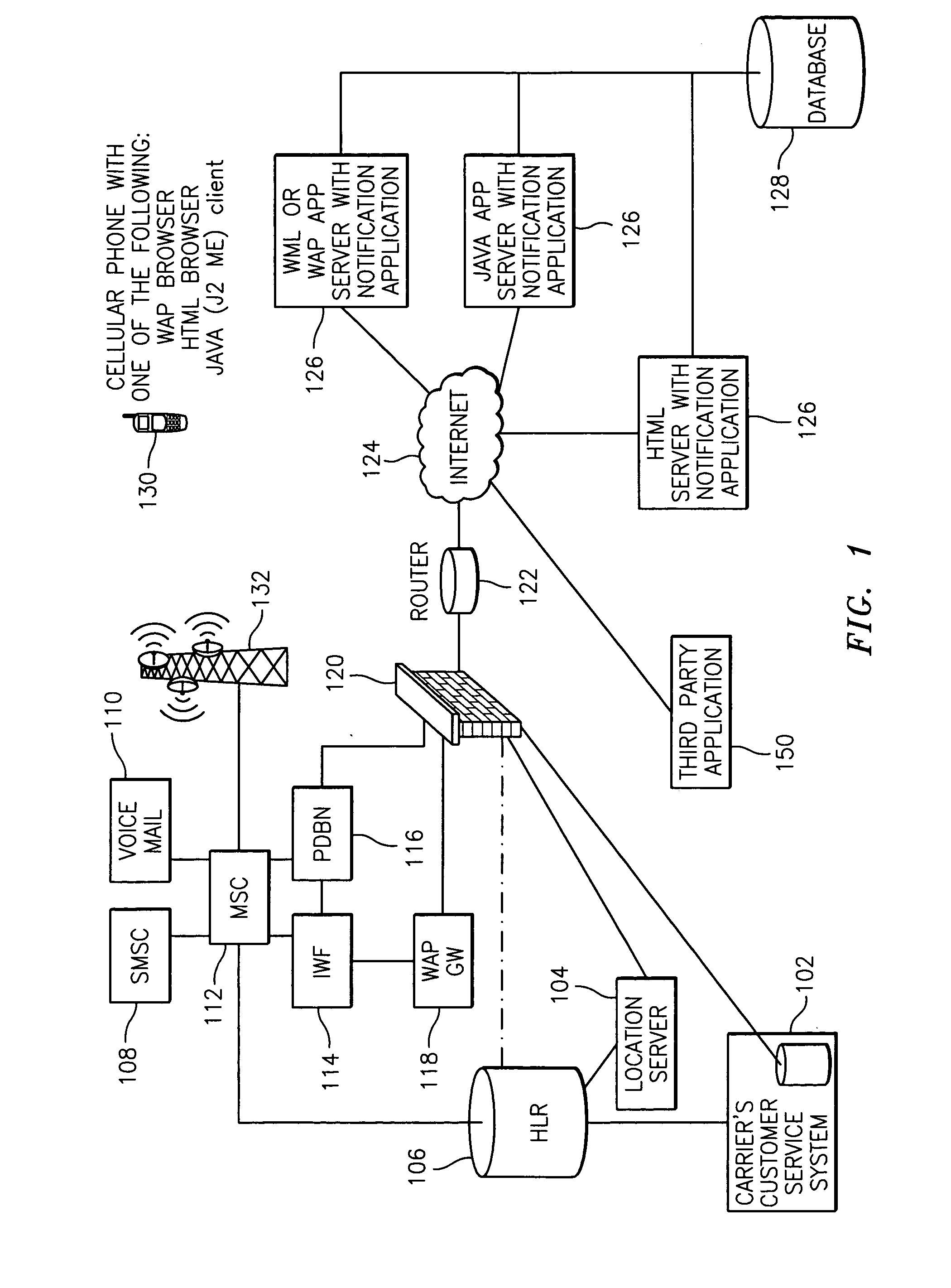 Methods, systems and computer products for remote monitoring and control of application usage on mobile devices