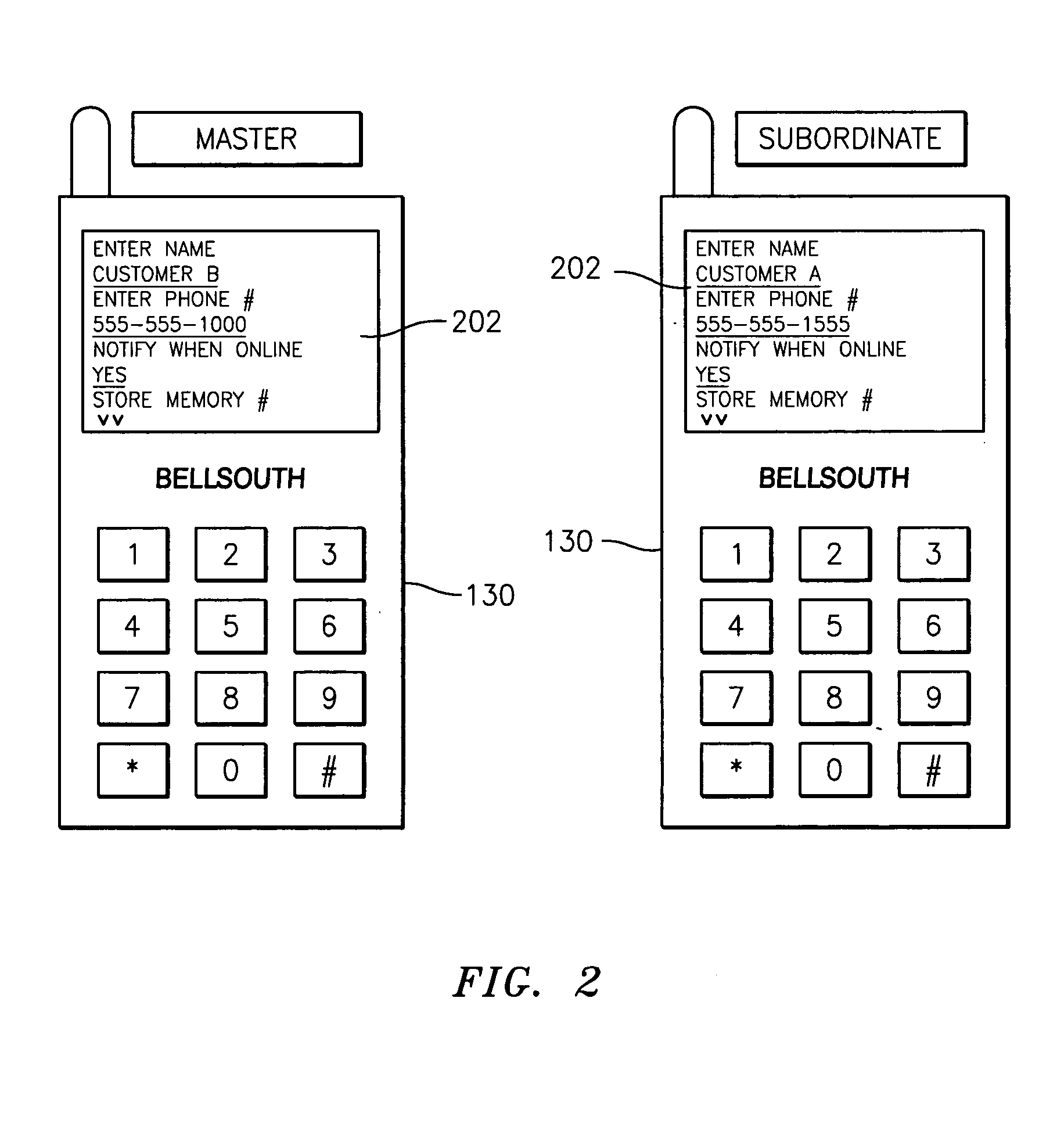 Methods, systems and computer products for remote monitoring and control of application usage on mobile devices