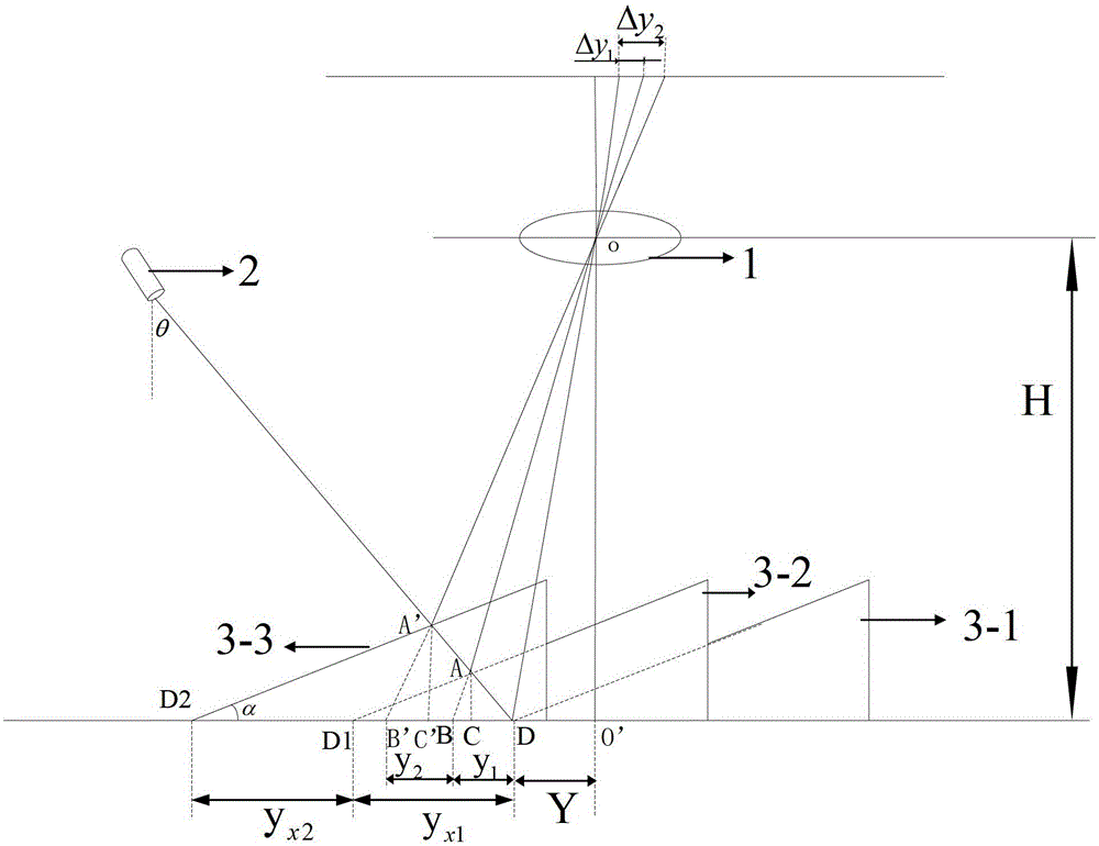 Calibration method of structured light vision sensor parameters for obtaining weld height information