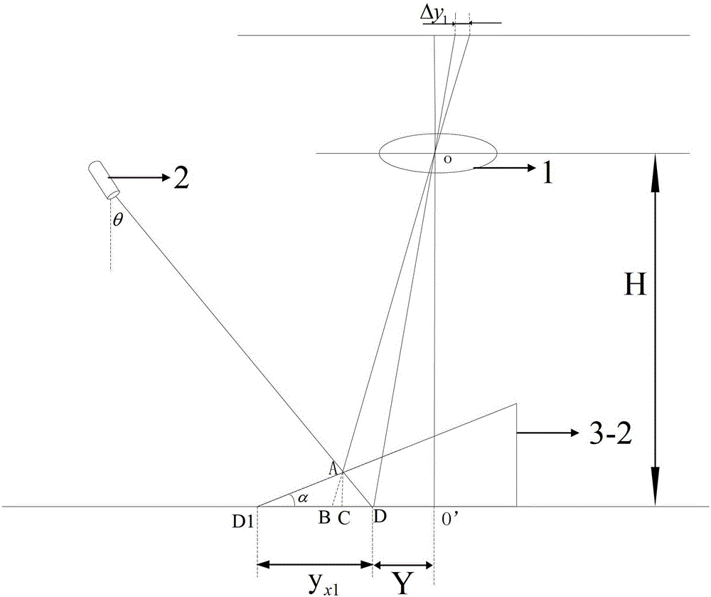 Calibration method of structured light vision sensor parameters for obtaining weld height information