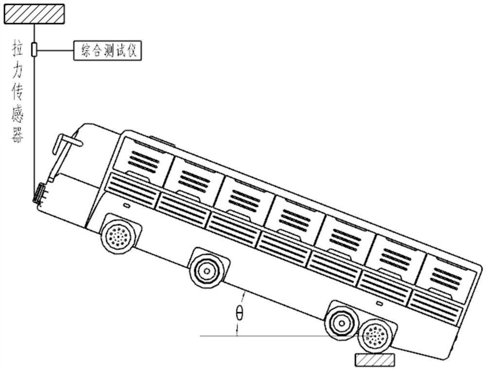 Method for measuring three-dimensional mass center of super-long large vehicle