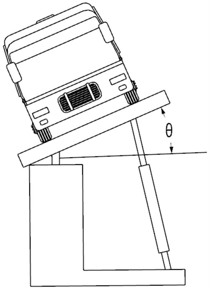 Method for measuring three-dimensional mass center of super-long large vehicle