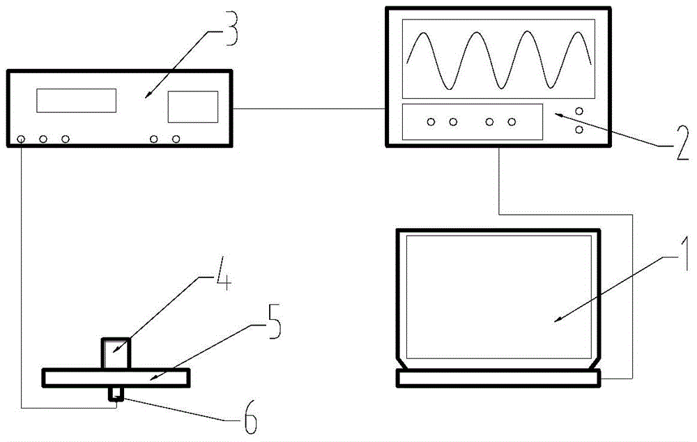 An Ultrasonic On-Line Measuring Device for Abrasion Amount