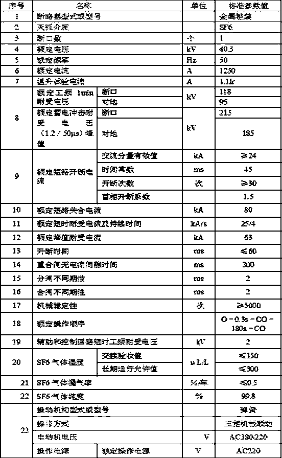 Mobile detection device for high-altitude photovoltaic power station power grid disturbance simulation test system