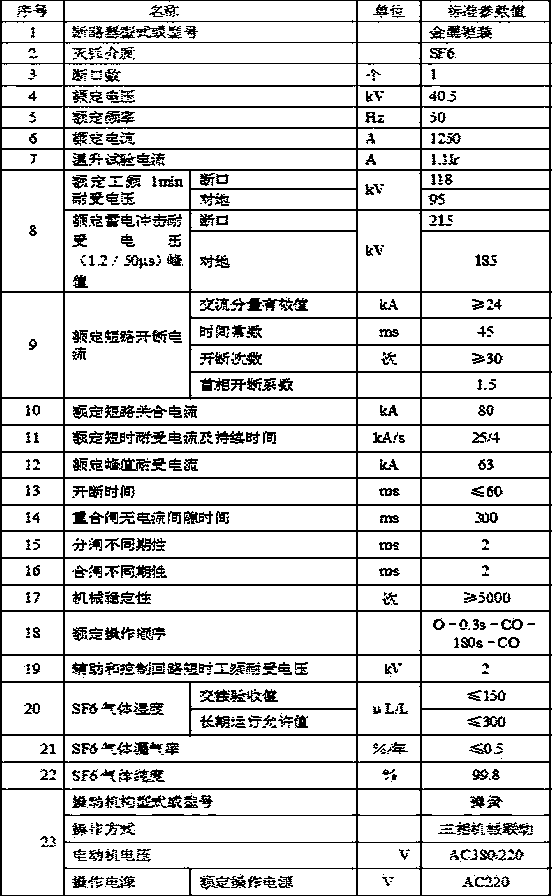 Mobile detection device for high-altitude photovoltaic power station power grid disturbance simulation test system