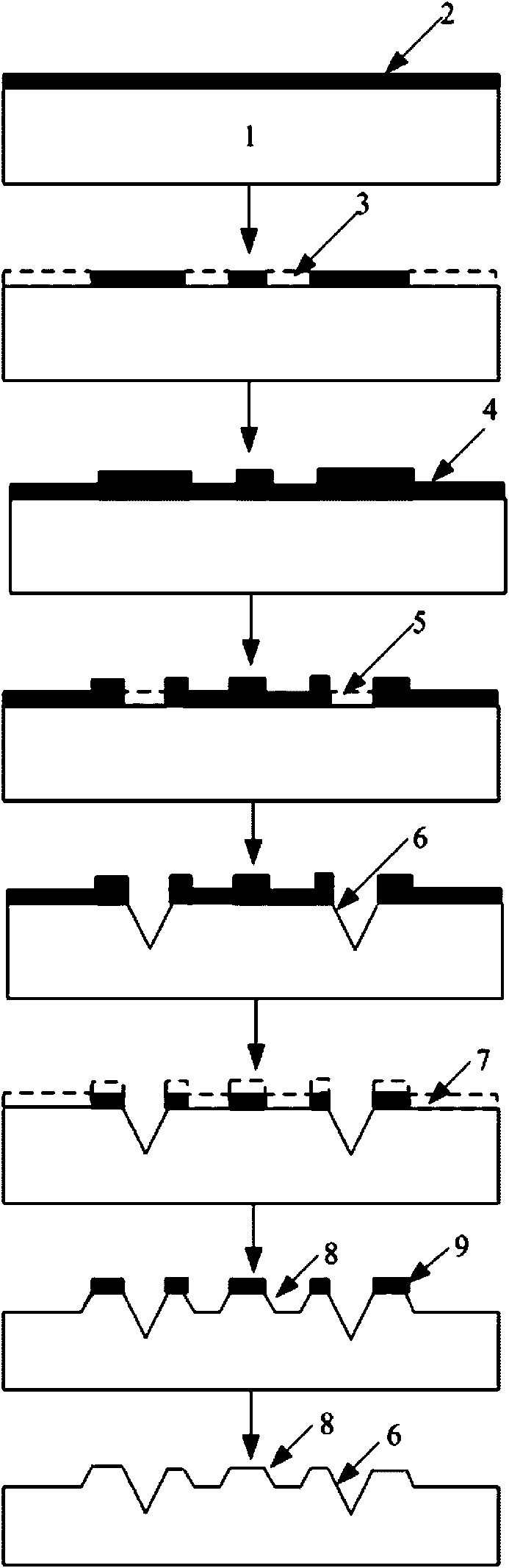 Bulk-silicon processing method for manufacturing microstructure on basis of multiple masking layers