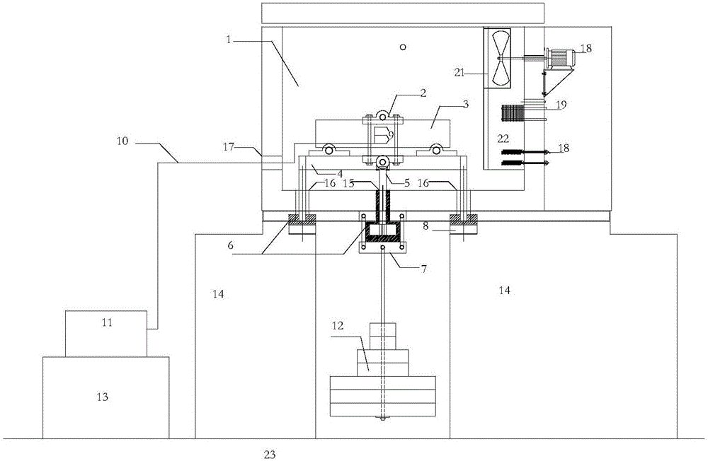 Testing device used for detecting component mechanical properties