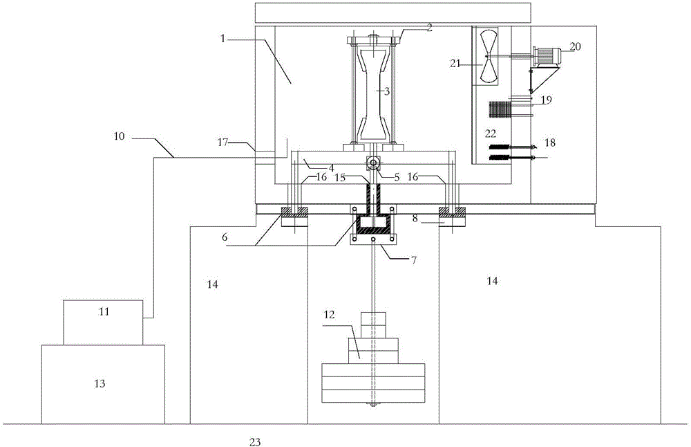 Testing device used for detecting component mechanical properties