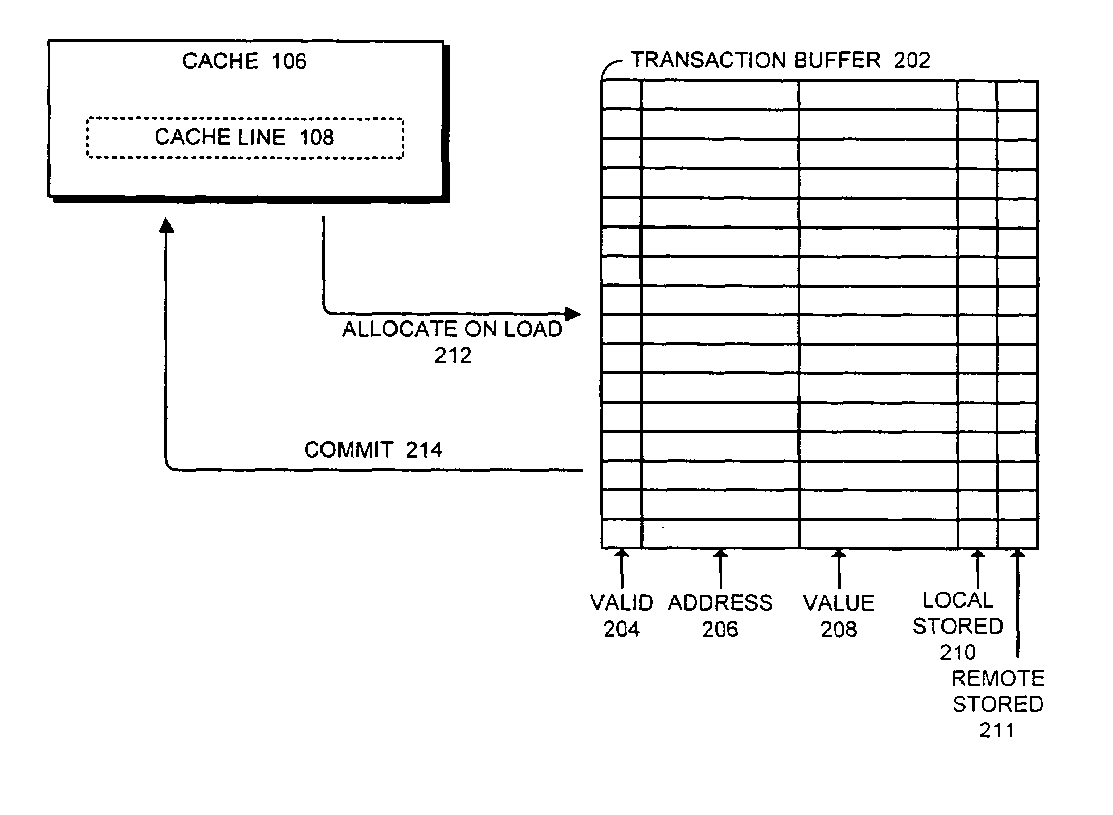 Facilitating concurrent non-transactional execution in a transactional memory system