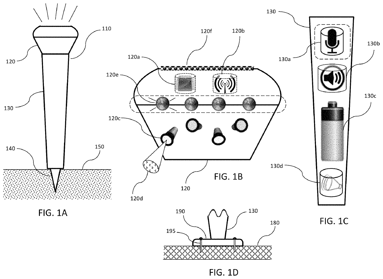 Security system with distributed sensor units and autonomous camera vehicle