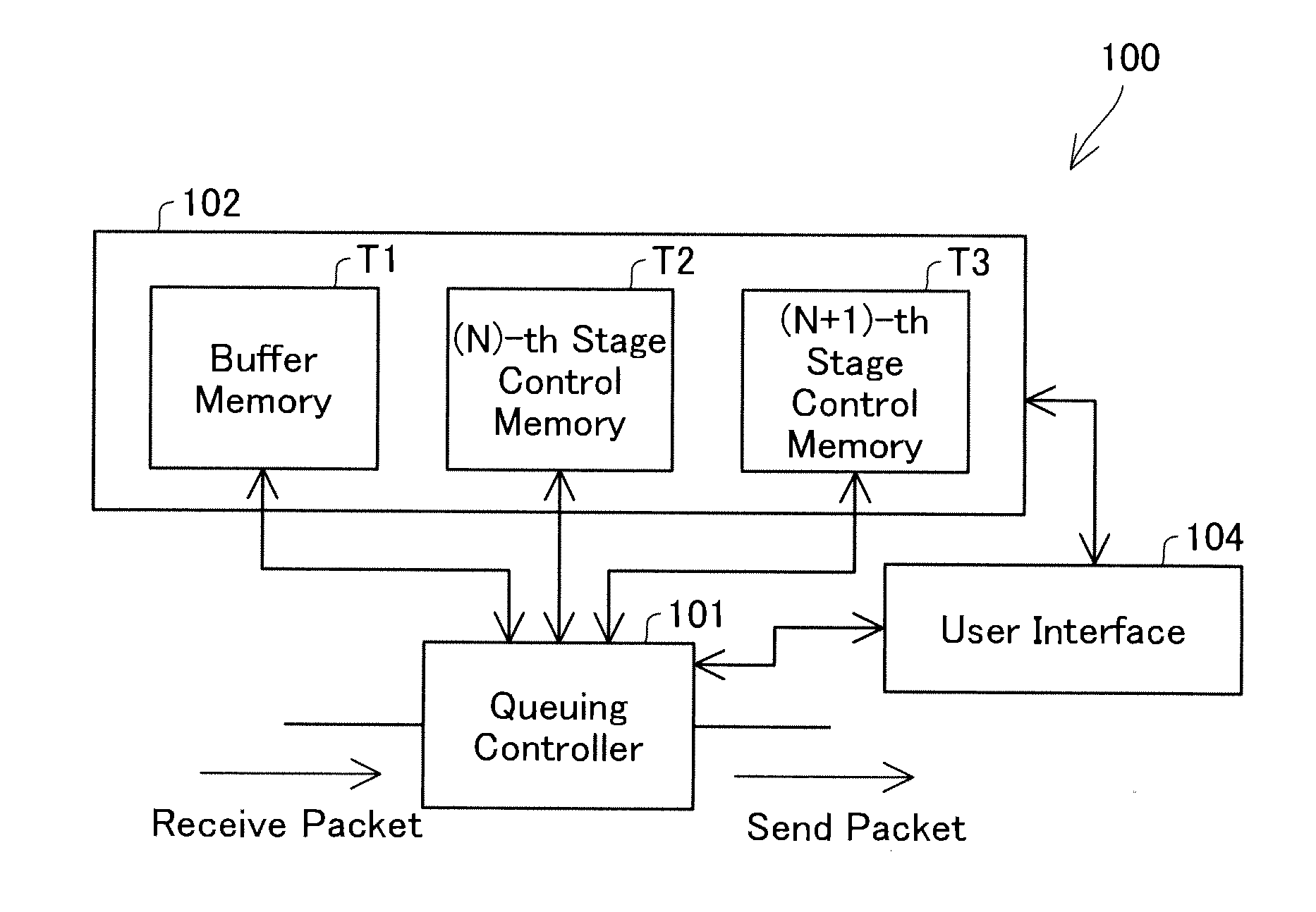 Packet relay apparatus and method of relaying packet