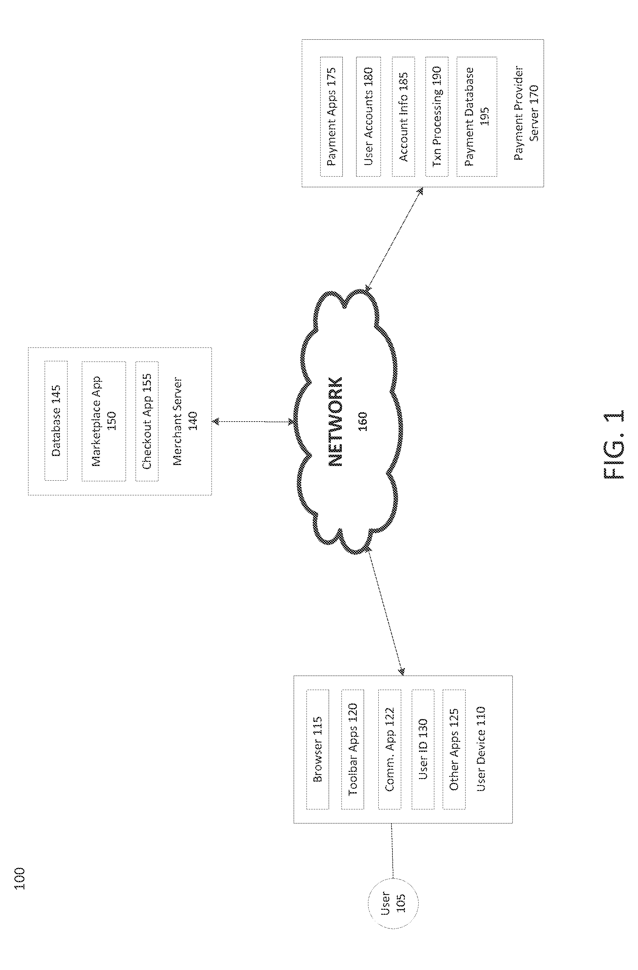 Systems and methods for implementing authentication based on location history