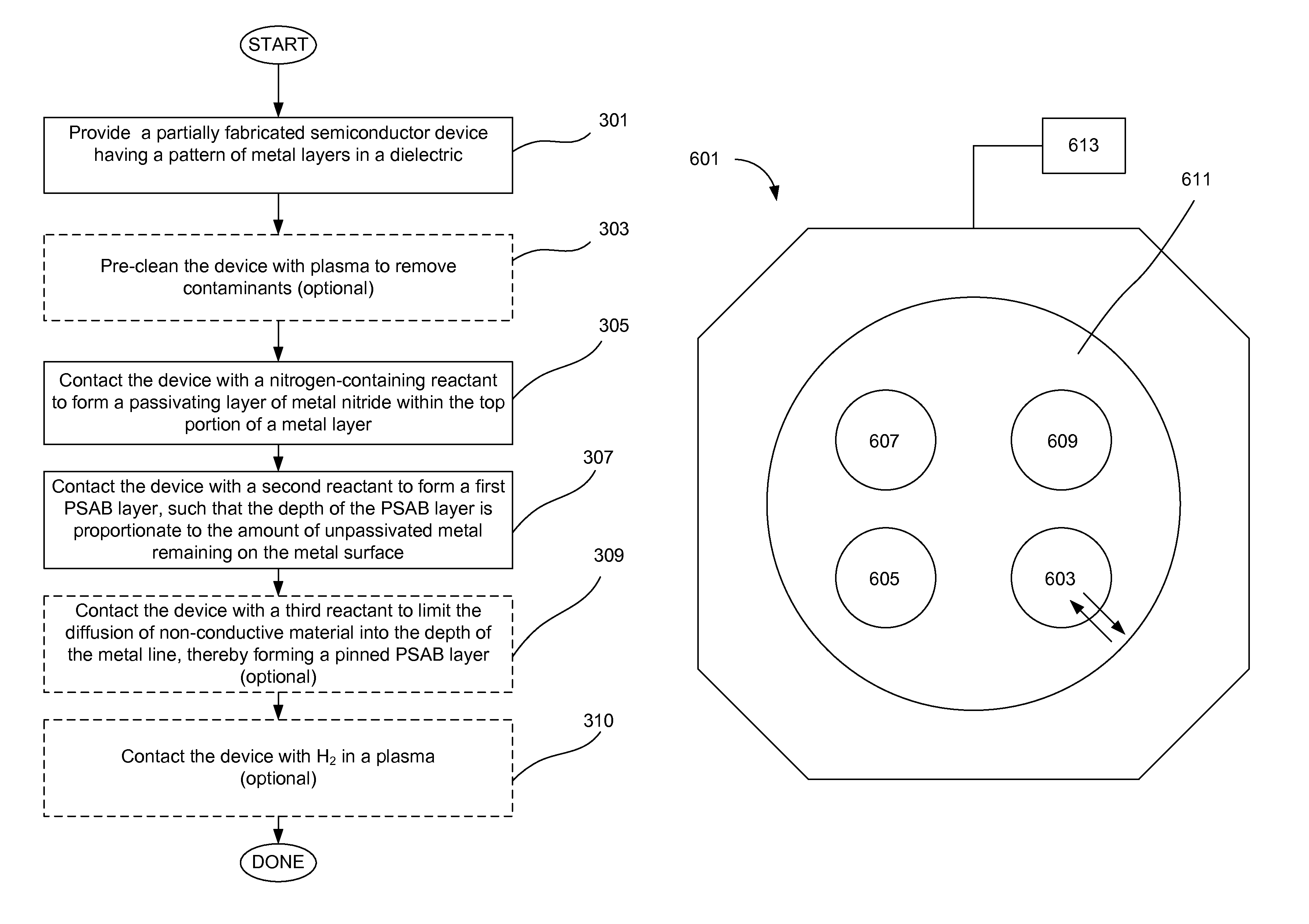 Protective self-aligned buffer layers for damascene interconnects