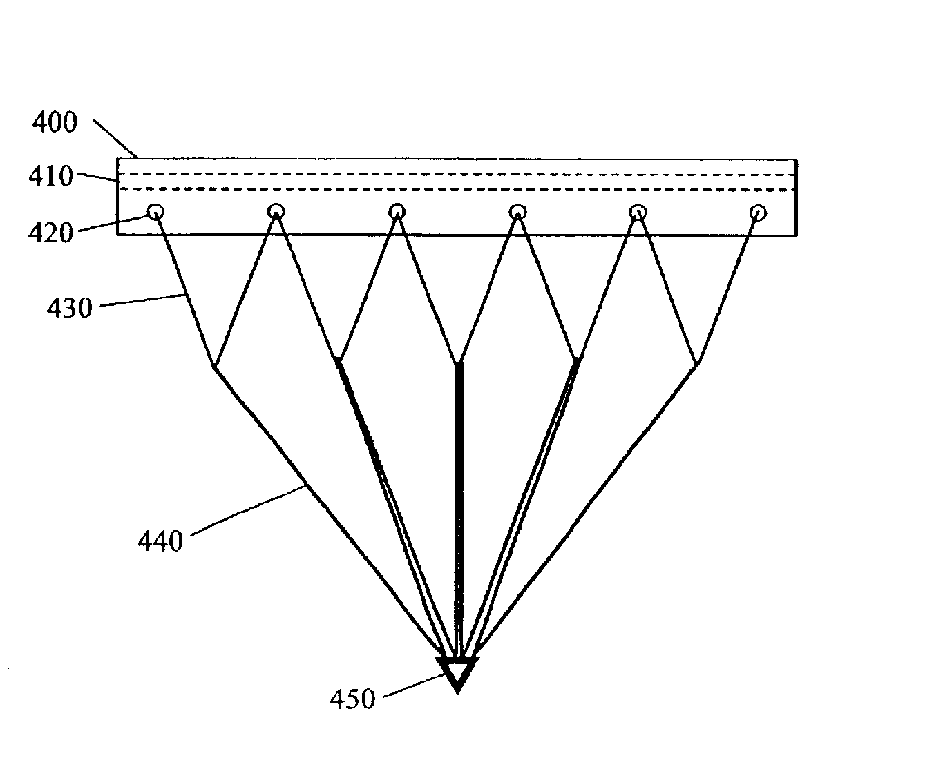 Multi-tier rope harness